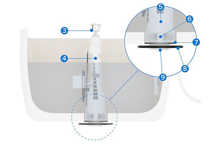 top flush mechanism